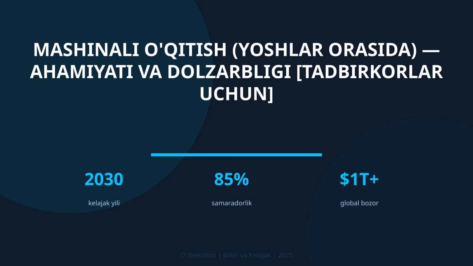 Mashinali o'qitish (yoshlar orasida) — ahamiyati va dolzarbligi [tadbirkorlar uchun] 1