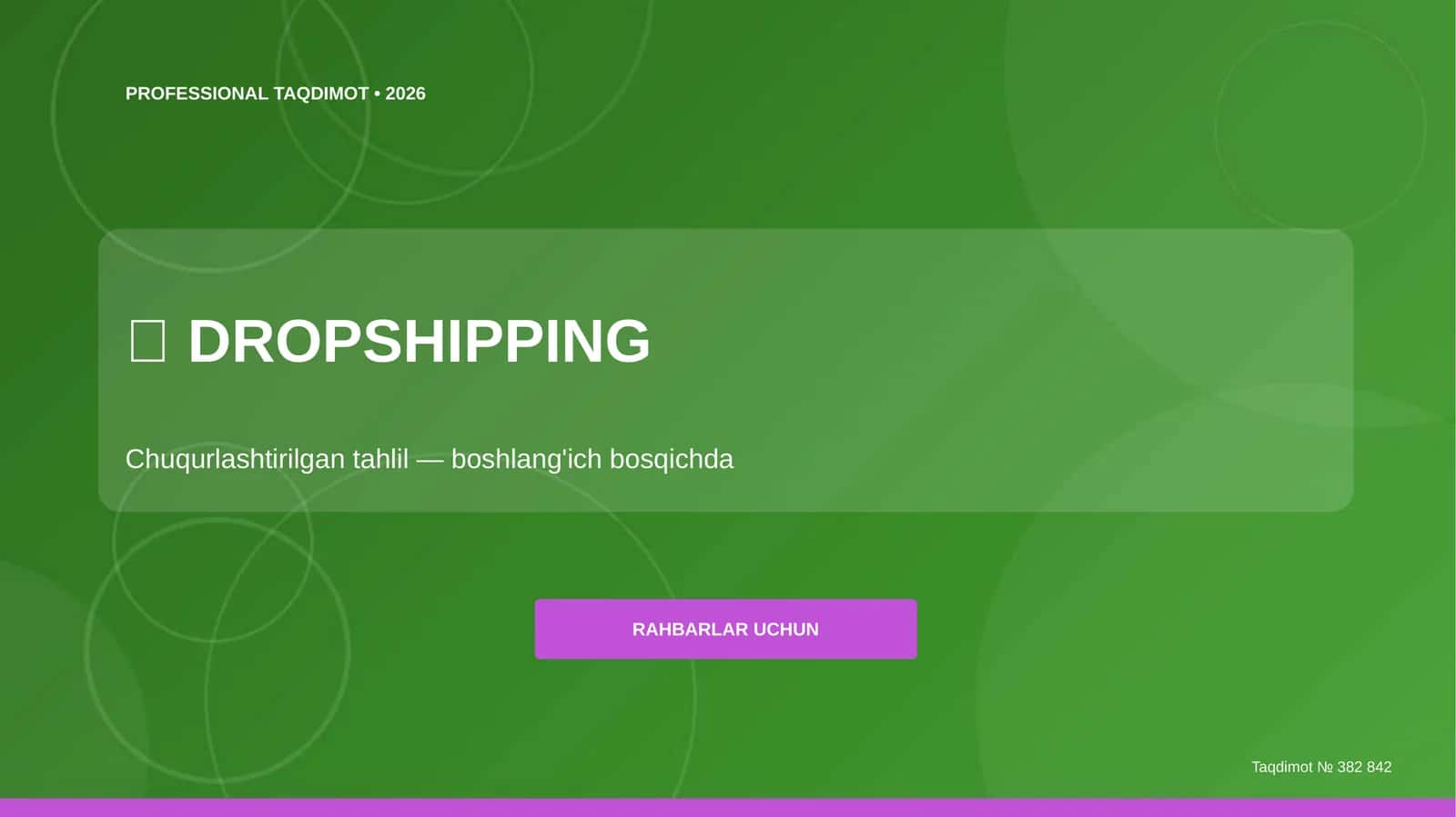 Dropshipping: chuqurlashtirilgan tahlil (boshlang'ich bosqichda) [rahbarlar uchun] 1