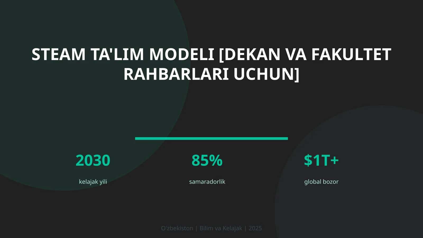STEAM ta'lim modeli [dekan va fakultet rahbarlari uchun] 1