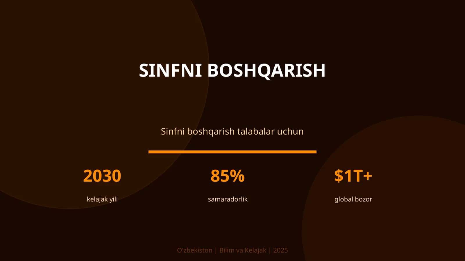 Sinfni boshqarish 1