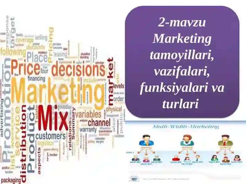 Marketingtamoyillari 1