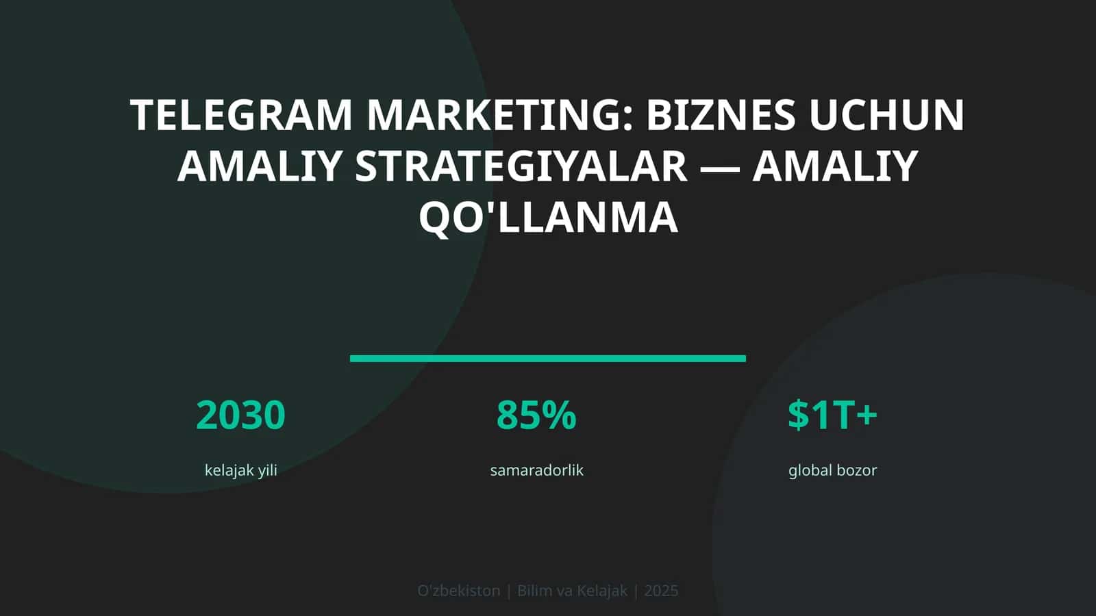Telegram marketing: biznes uchun amaliy strategiyalar — amaliy qo'llanma 1