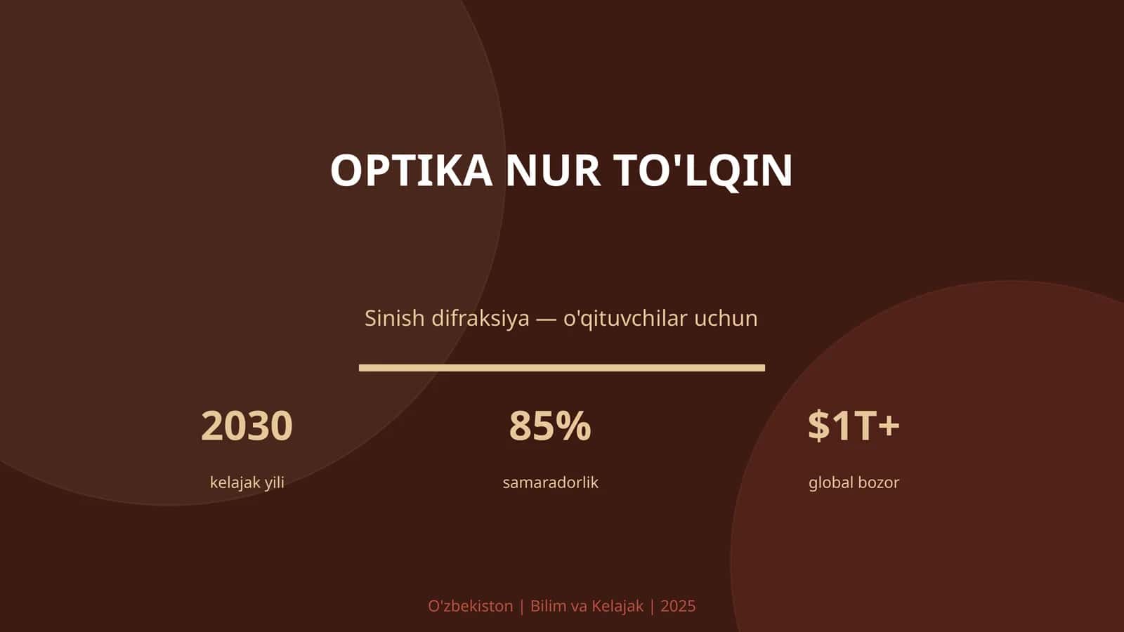 Optika nur to'lqin 1