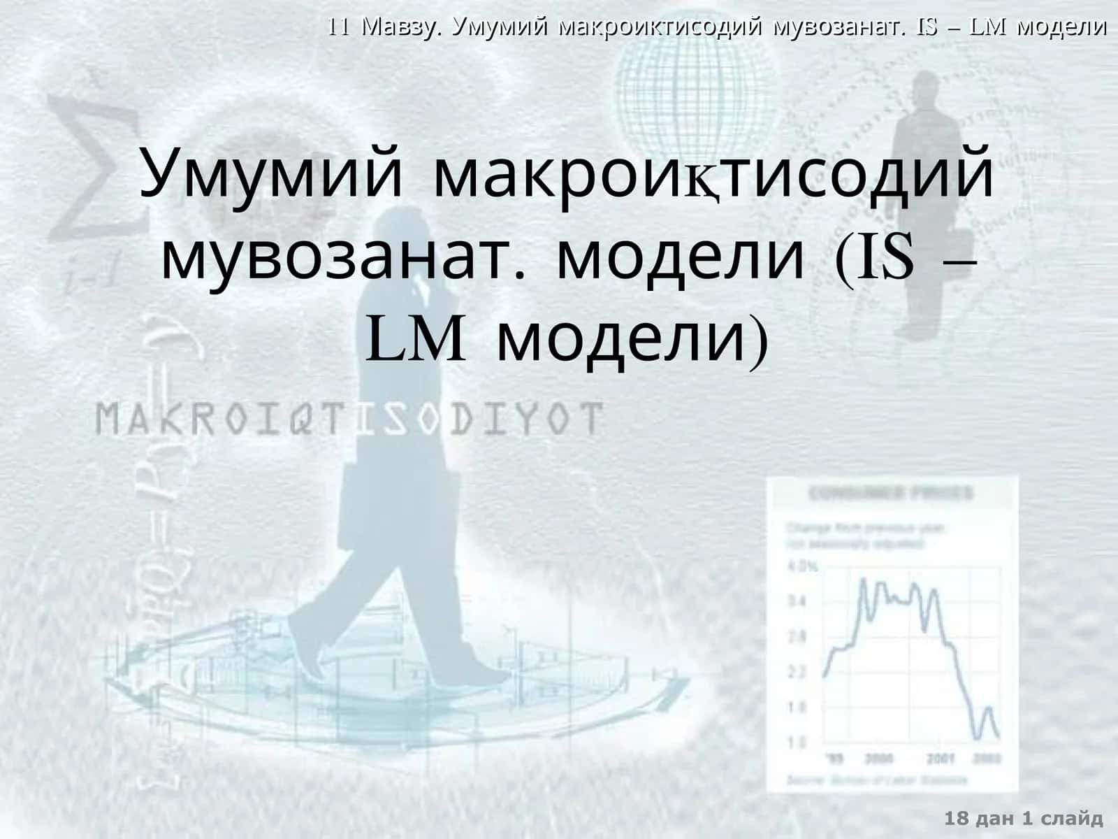 IS - LM модели 1