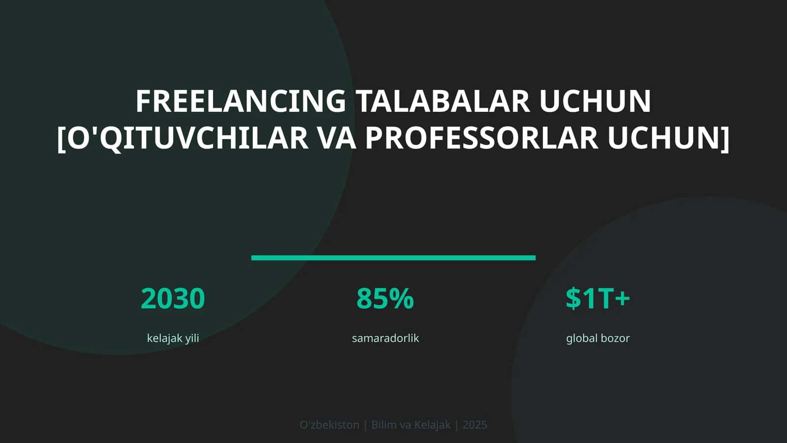 Freelancing talabalar uchun [O'qituvchilar va professorlar uchun] 1