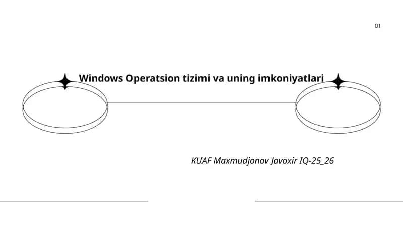 Windows Operatsion tizimi va uning imkoniyatlari 1