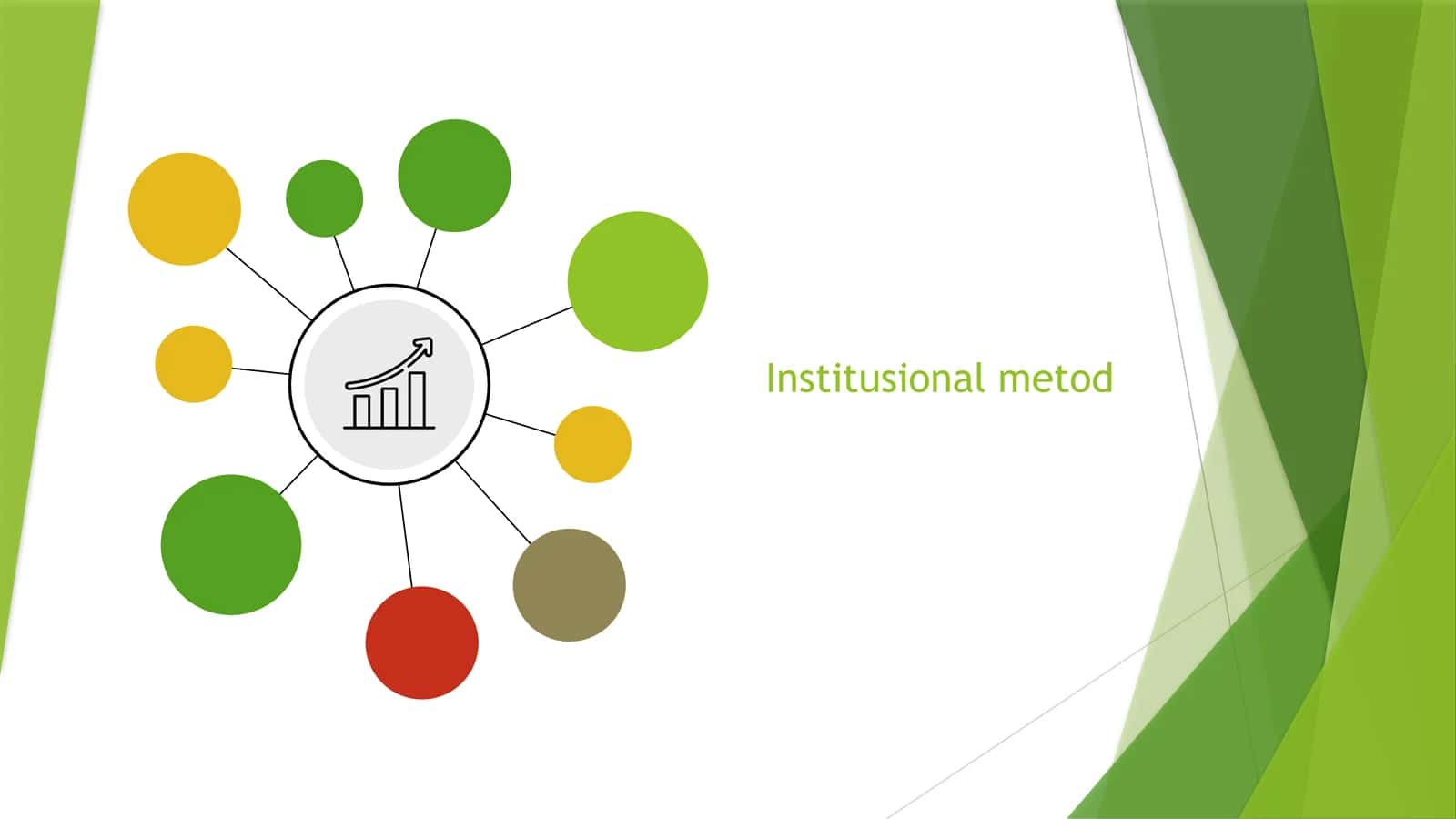 Institusional metod 1