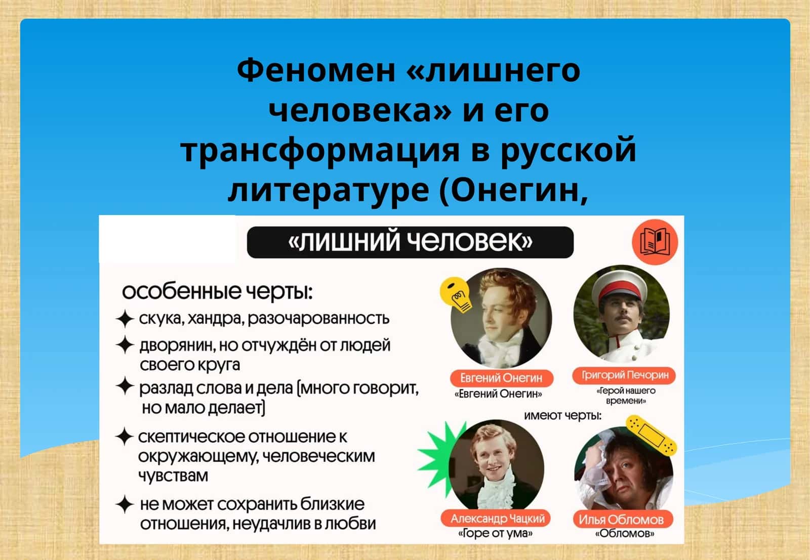 Феномен «лишнего человека» и его трансформация в русской литературе (Онегин, Печорин, Обломов) 1