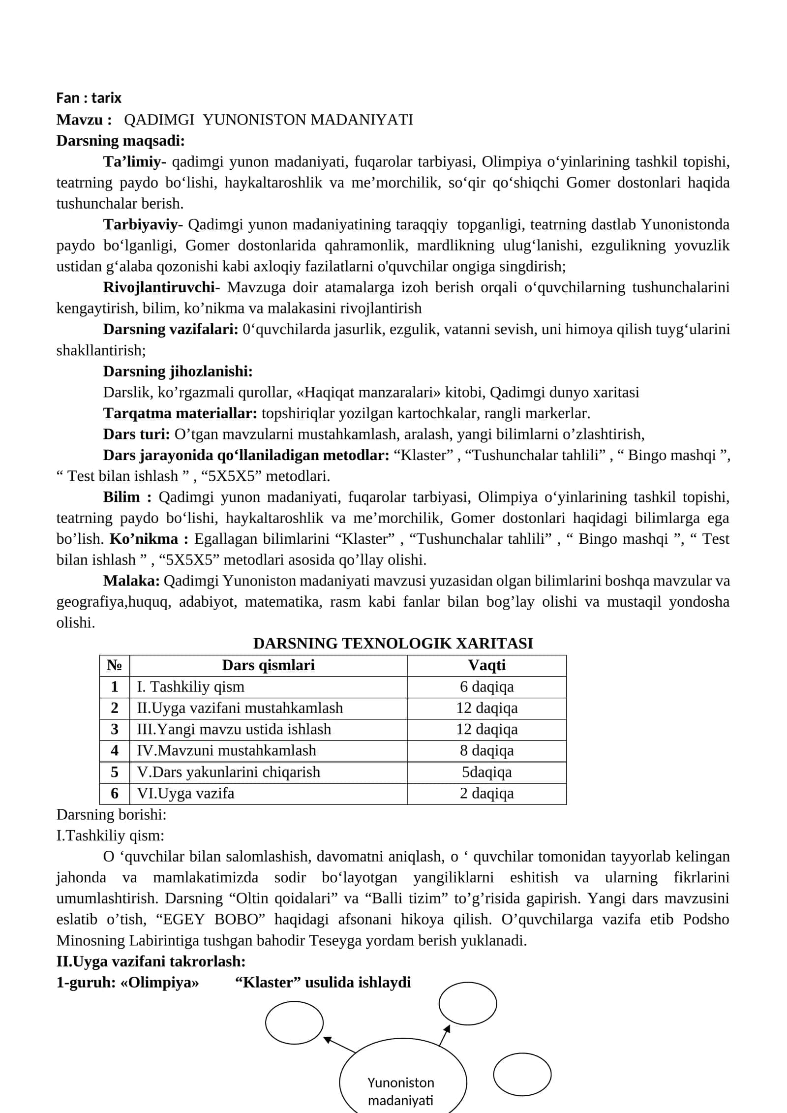 TARIX FANIDAN DARS ISHLANMA. QADIMGI YUNONISTON MADANIYATI. 1