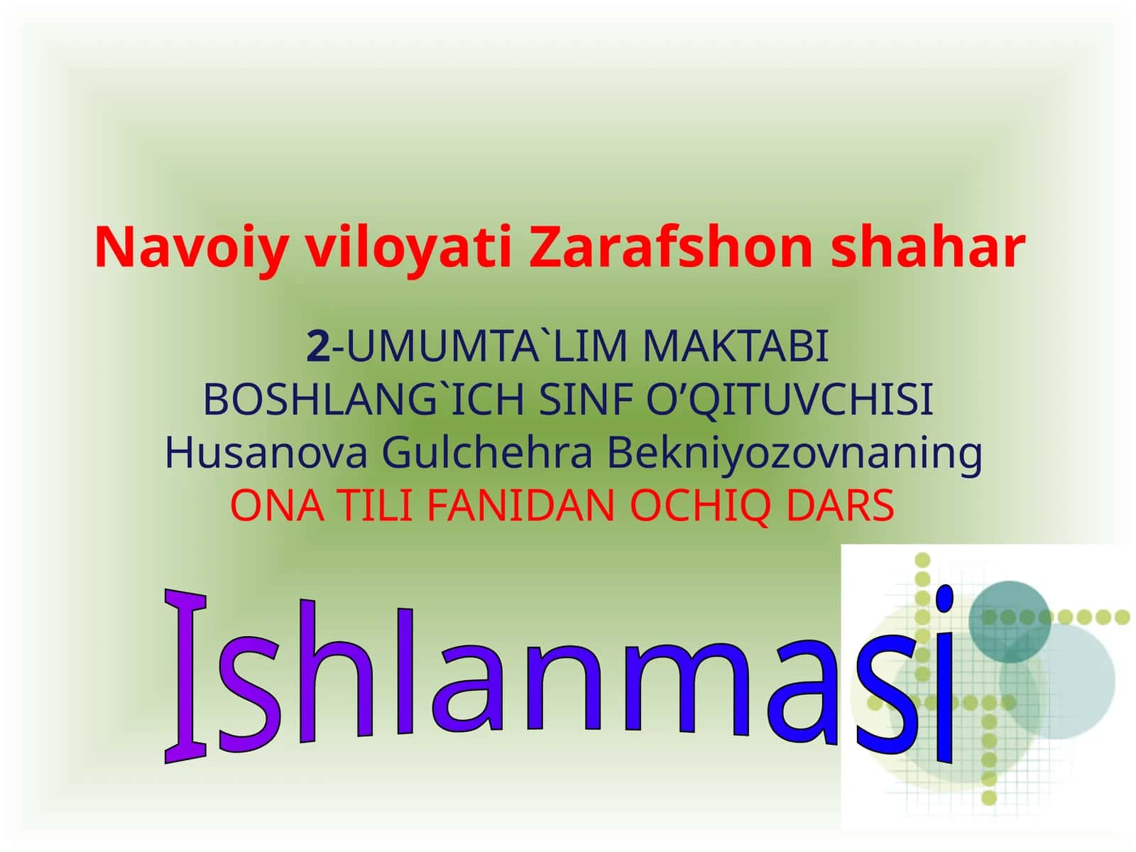 Ona tili fanidan ochiq dars 1