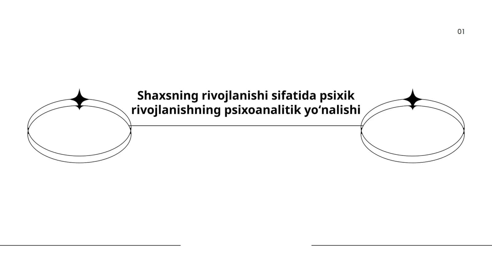 Psixoanaliz asoslari 1