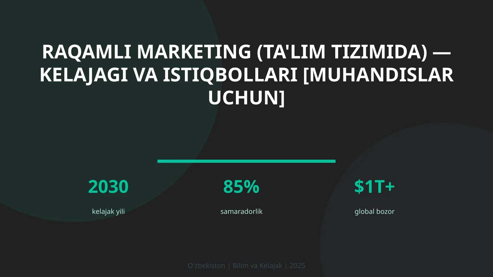 Raqamli marketing (ta'lim tizimida) — kelajagi va istiqbollari [muhandislar uchun] 1