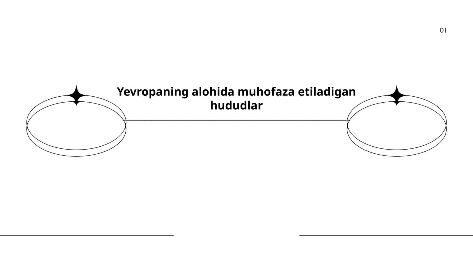 Alohida muhofaza etiladigan hududlar 1