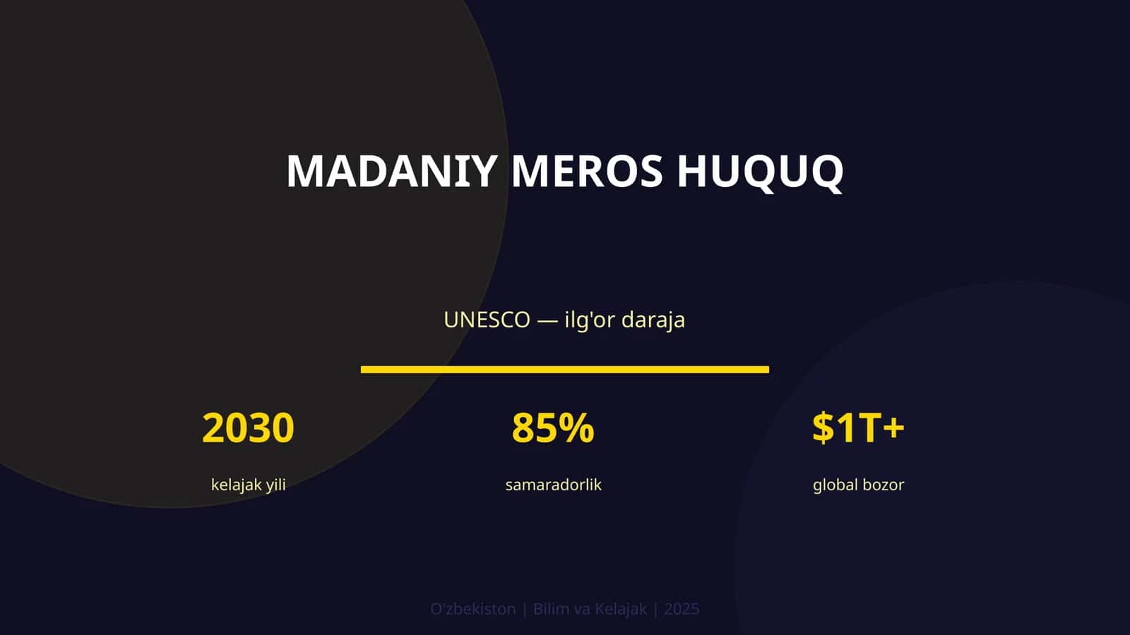MADANIY MEROS HUQUQ 1