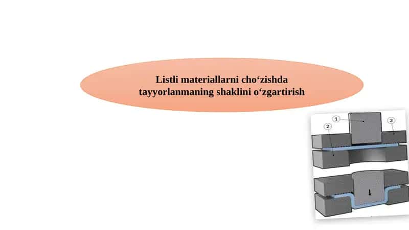 Listli materiallarni cho‘zishda tayyorlanmaning shaklini o‘zgartirish 1