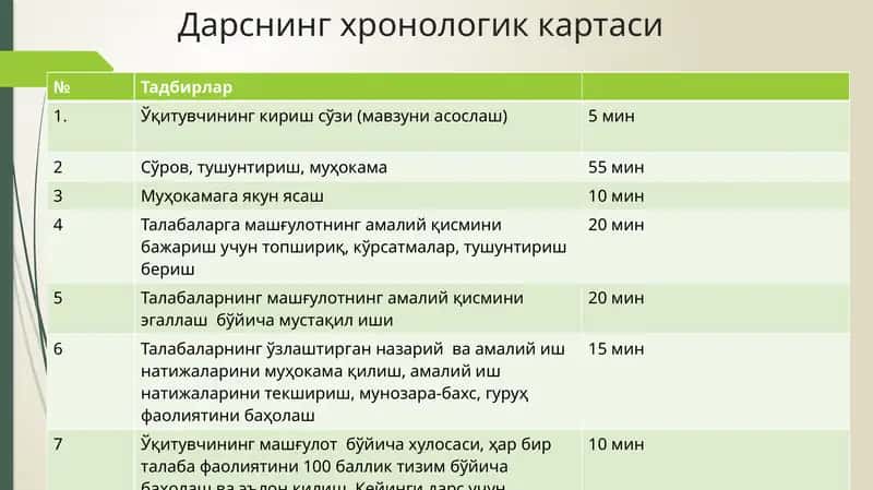Ҳужайра шикастланишнинг кўринишлари 1