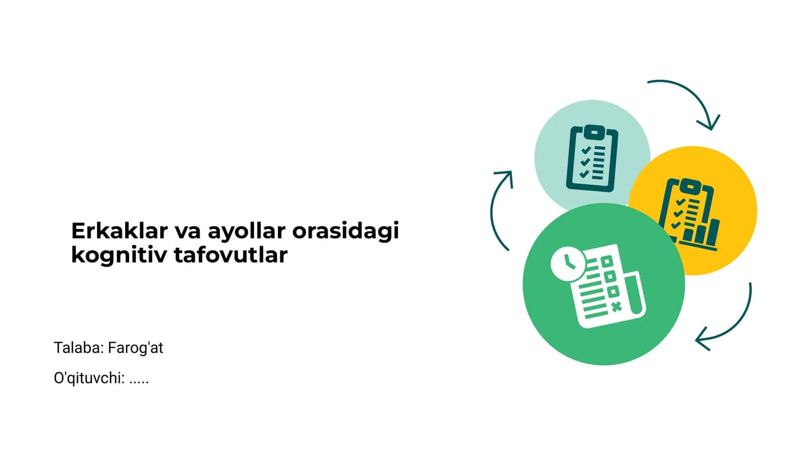 Kognitiv tafovutlar erkaklar va ayollar orasida 1
