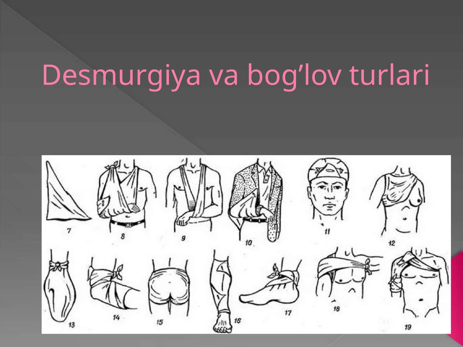 Desmurgiya va bog’lov turlari 1