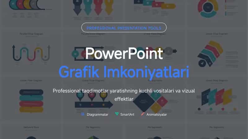 Grafik Imkoniyatlari 1