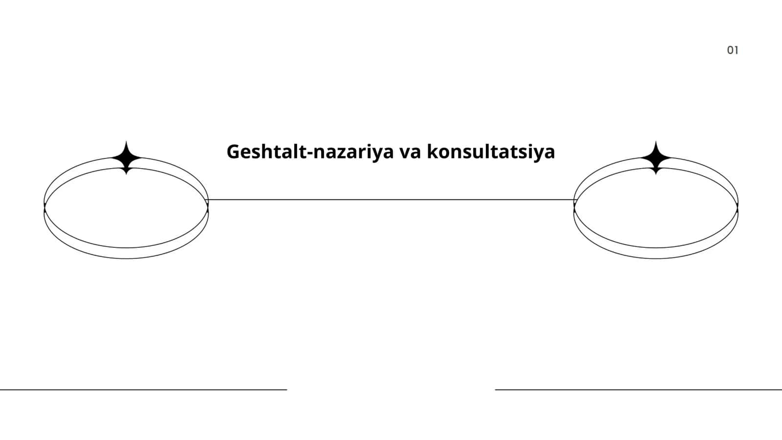 Geshtalt-nazariya va konsultatsiya 1