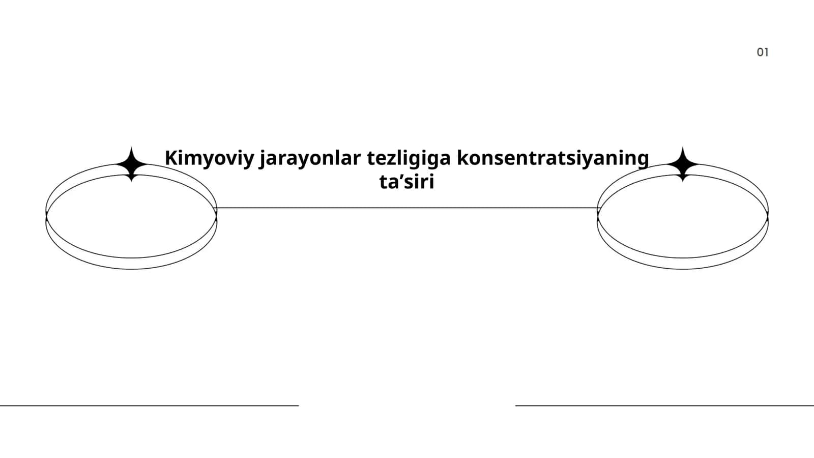 Kimyoviy jarayonlar tezligiga konsentratsiyaning taʼsiri 1