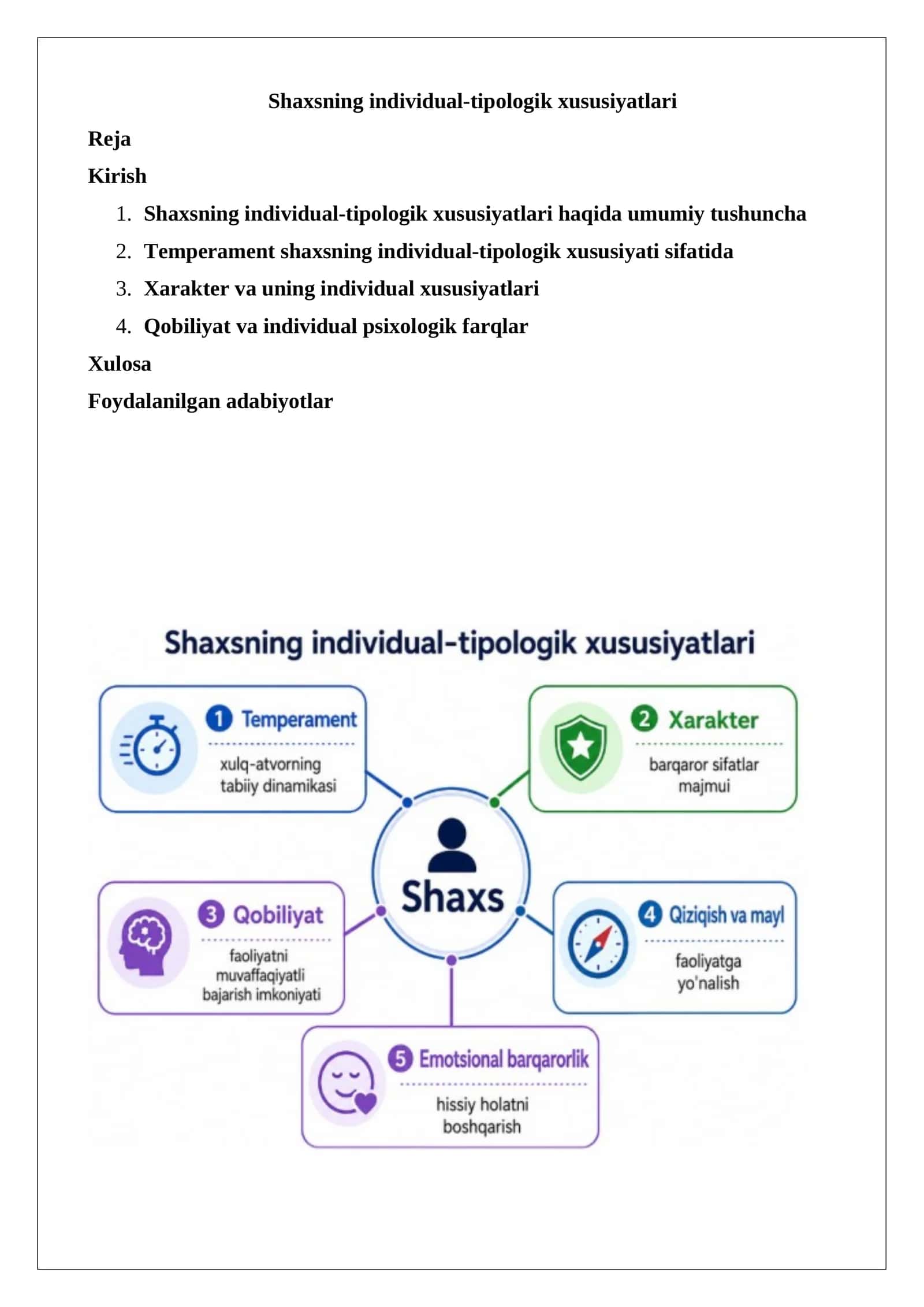 Shaxsning individual-tipologik xususiyatlari 1