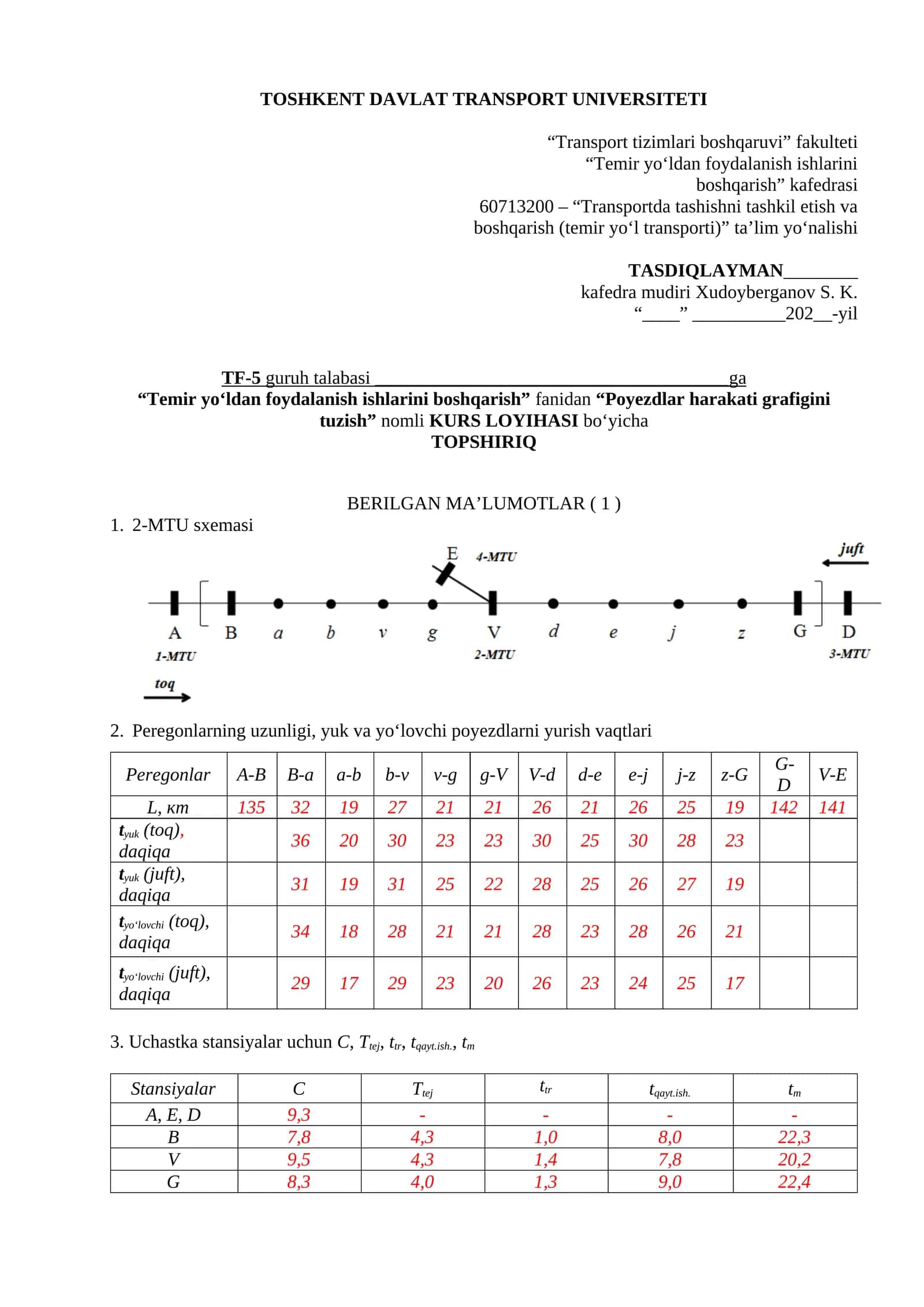 Poyezdlar harakati grafigini tuzish KURS LOYIHASI 1