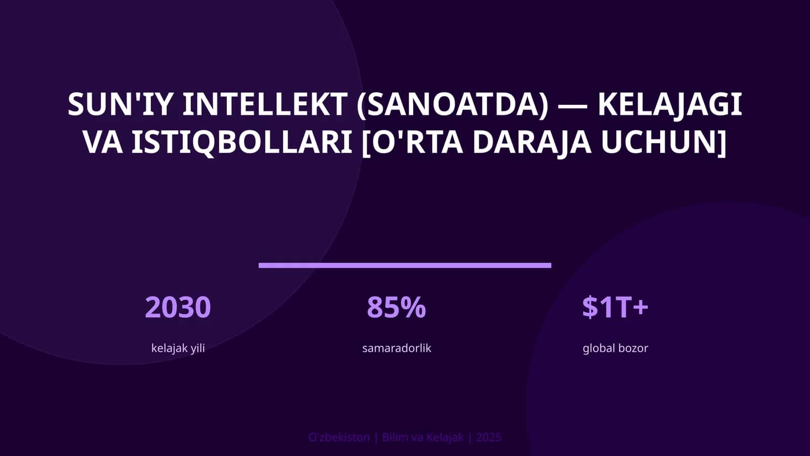 Sun'iy intellekt (sanoatda) — kelajagi va istiqbollari [o'rta daraja uchun] 1