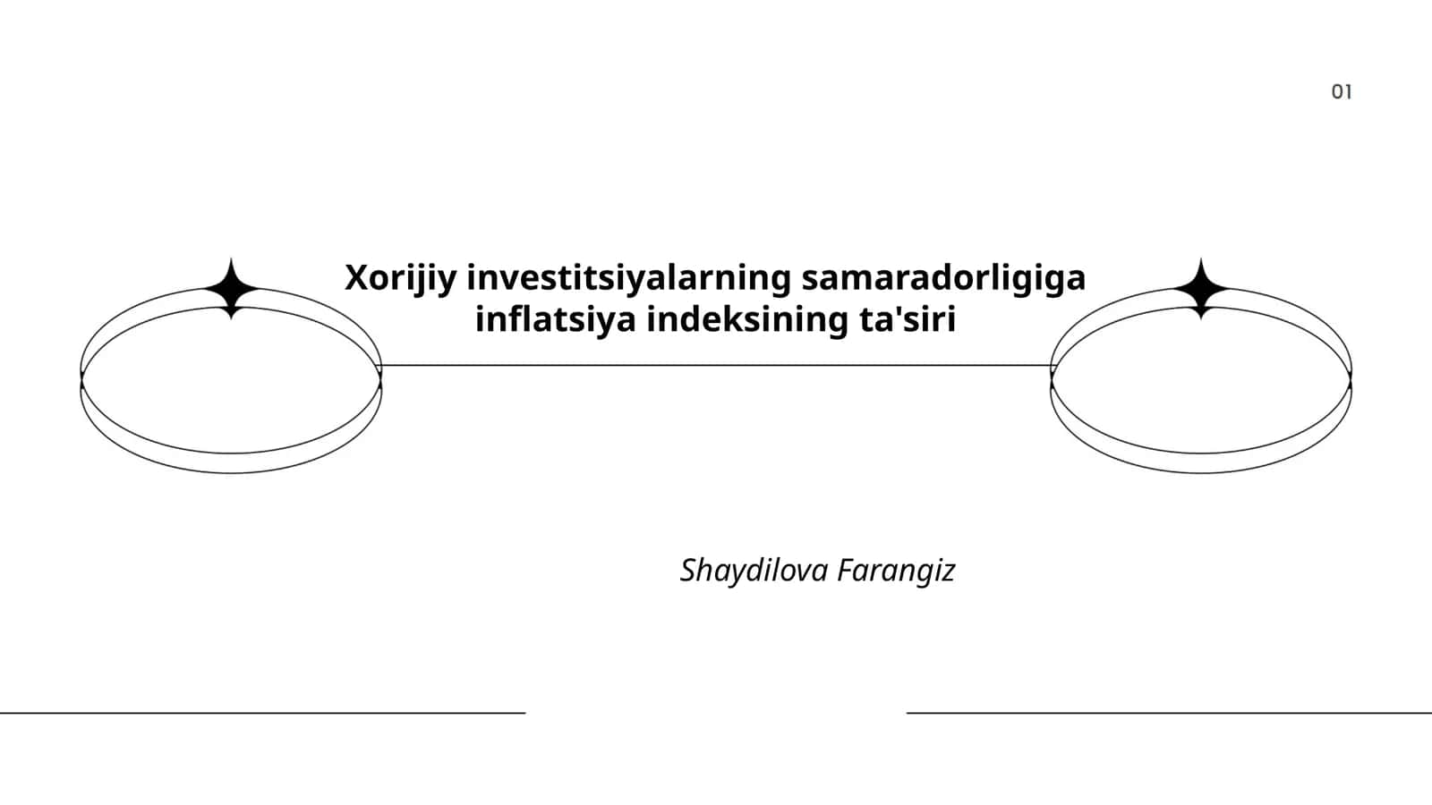 Xorijiy investitsiyalarning samaradorligiga inflatsiya indeksining ta'siri 1