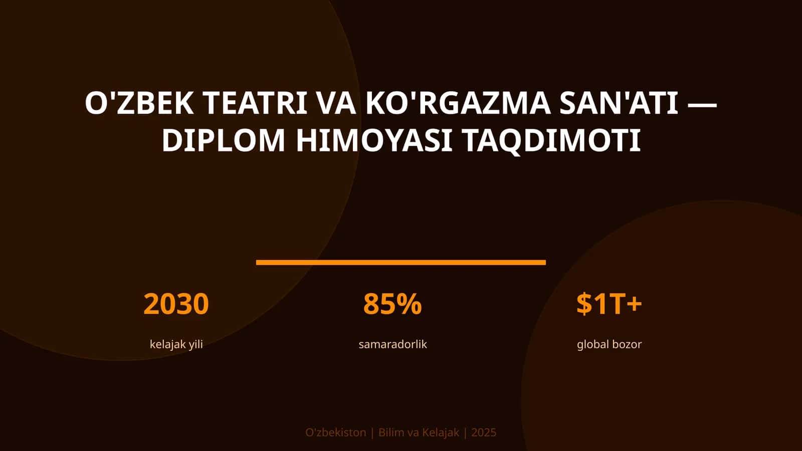 O'zbek teatri va ko'rgazma san'ati — diplom himoyasi taqdimoti 1