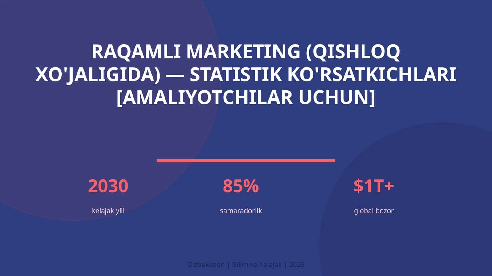 Raqamli marketing (qishloq xo'jaligida) — statistik ko'rsatkichlari [amaliyotchilar uchun] 1