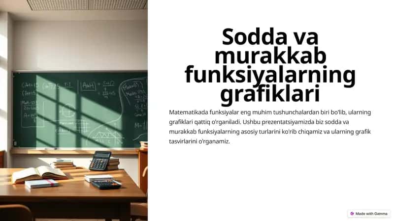 Sodda va murakkab funksiyalarning grafiklari 1
