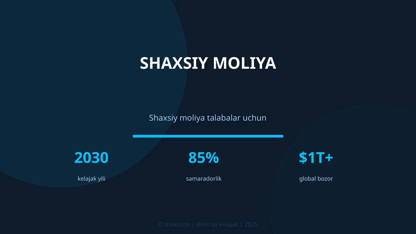 SHAXSIY MOLIYA 1