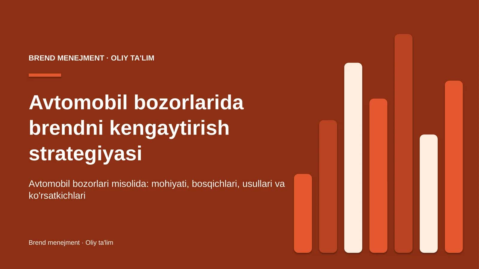 Brendni kengaytirish strategiyasi: mohiyati 1