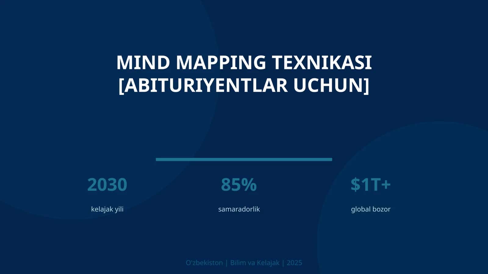 Mind mapping texnikasi [abituriyentlar uchun] 1