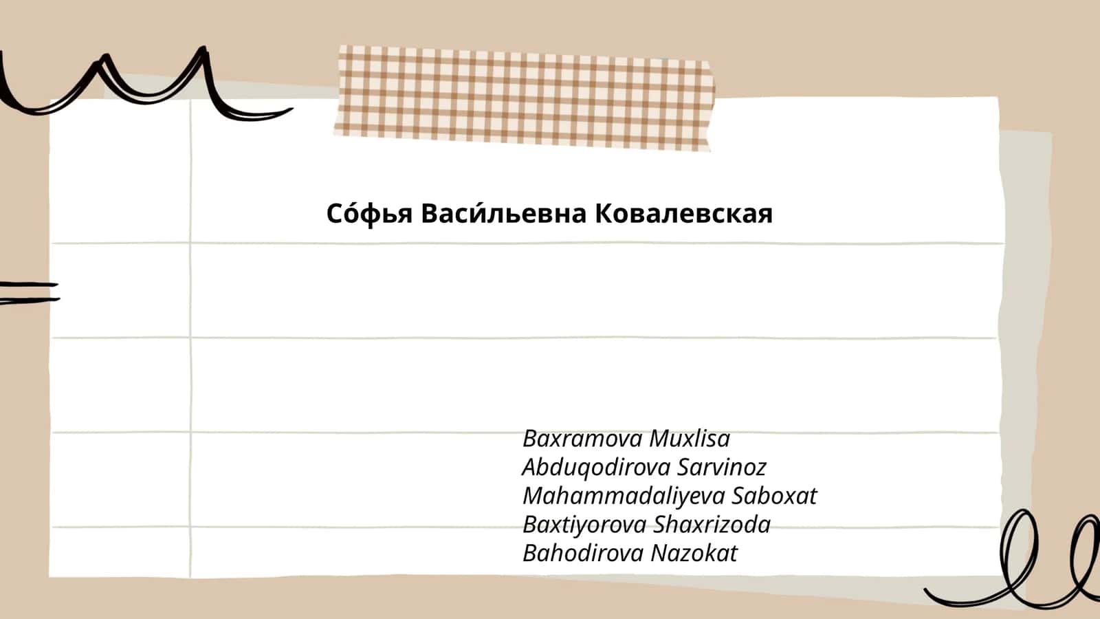 Со́фья Васи́льевна Ковалевская 1