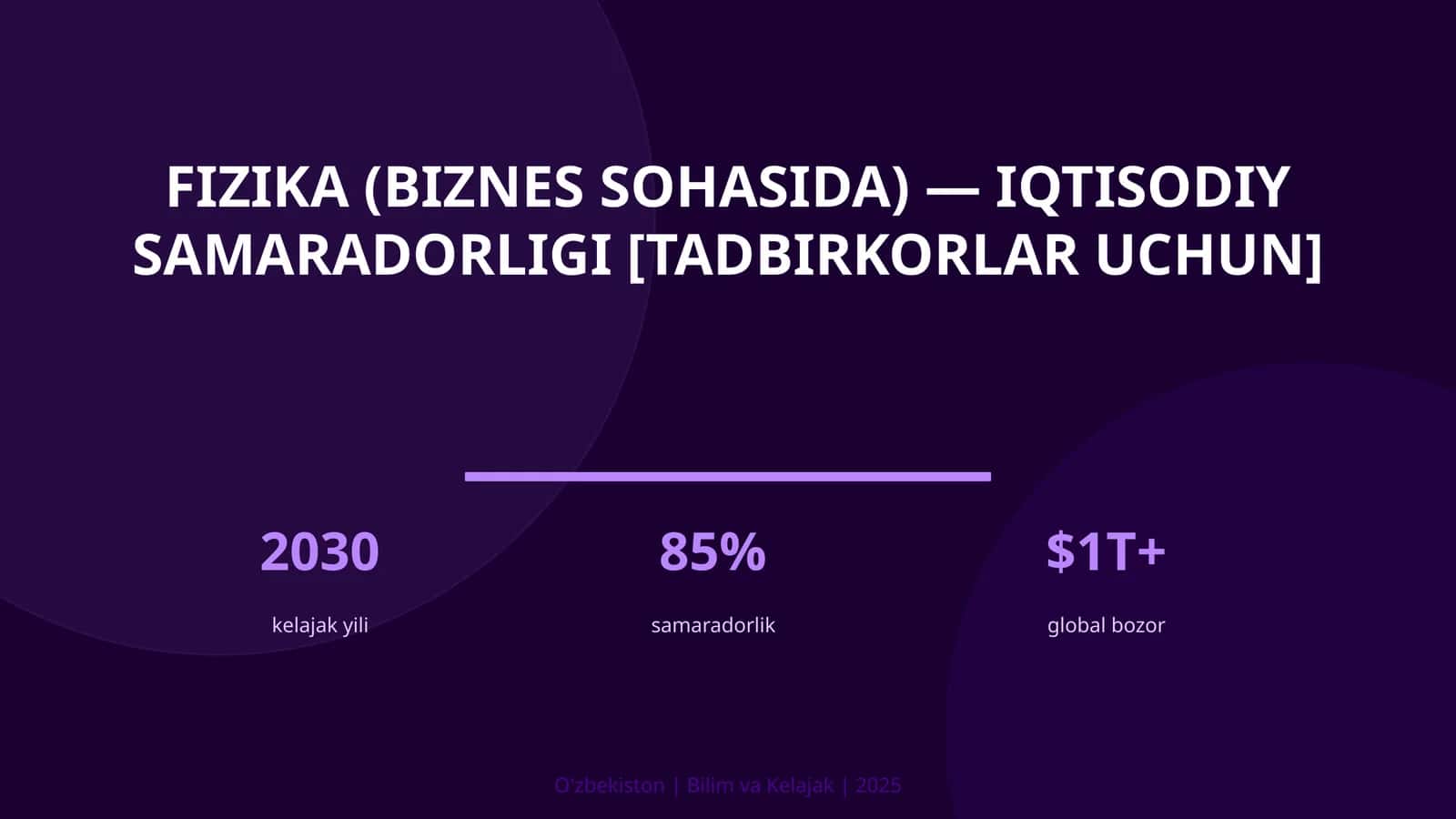 FIZIKA (BIZNES SOHASIDA) — IQTISODIY SAMARADORLIGI [TADBIRKORLAR UCHUN] 1