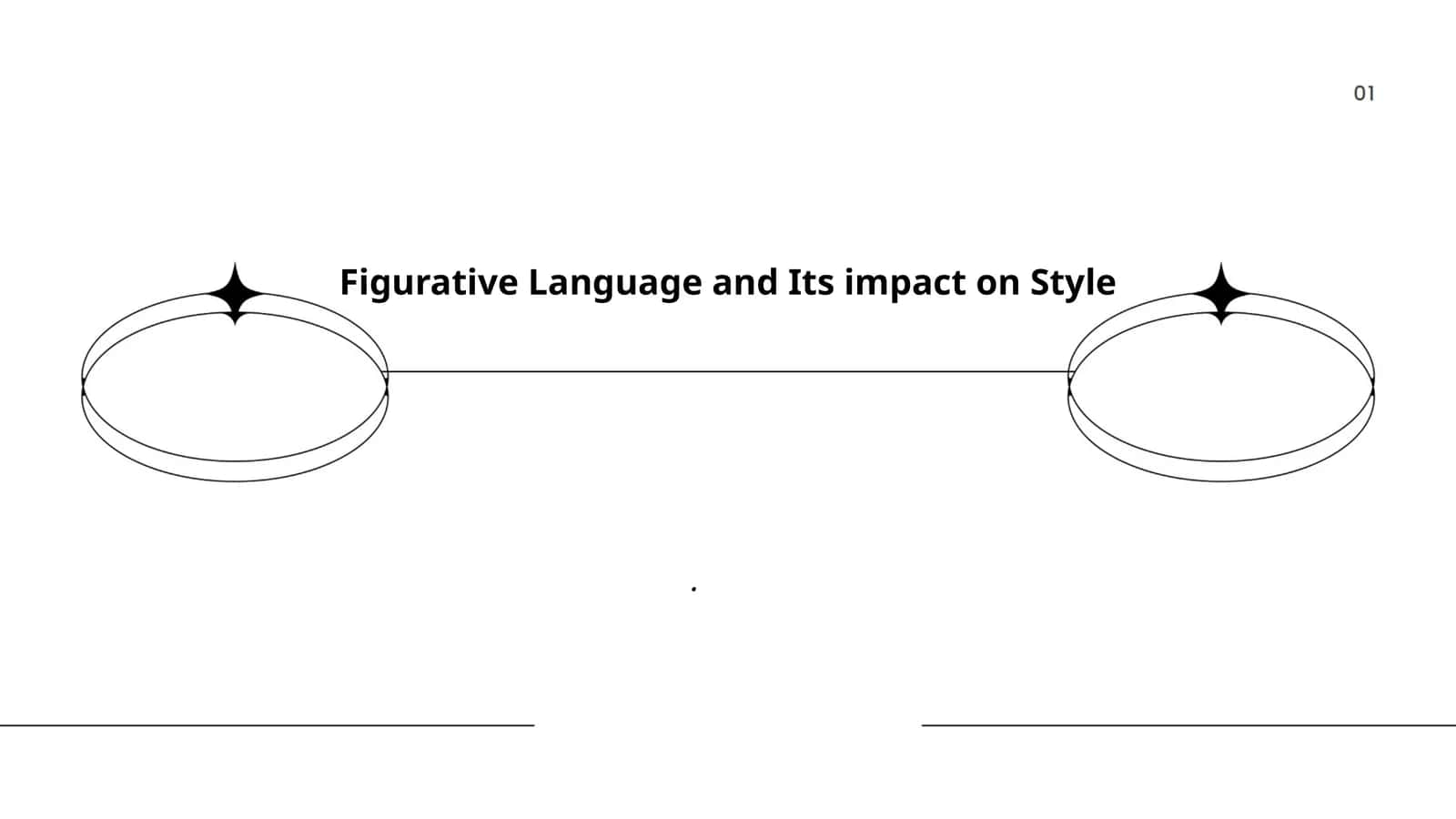 Figurative Language and Its impact on Style 1