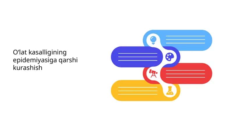Oʻlat kasalligining epidemiyasiga qarshi kurashish 1