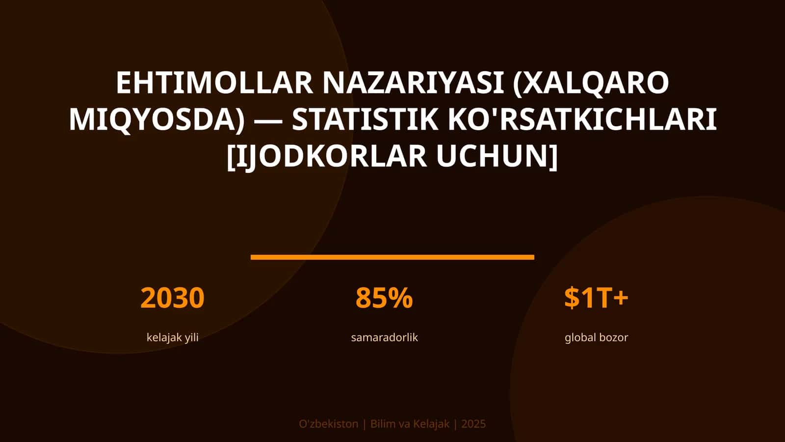 Ehtimollar nazariyasi (xalqaro miqyosda) — statistik ko'rsatkichlari [ijodkorlar uchun] 1
