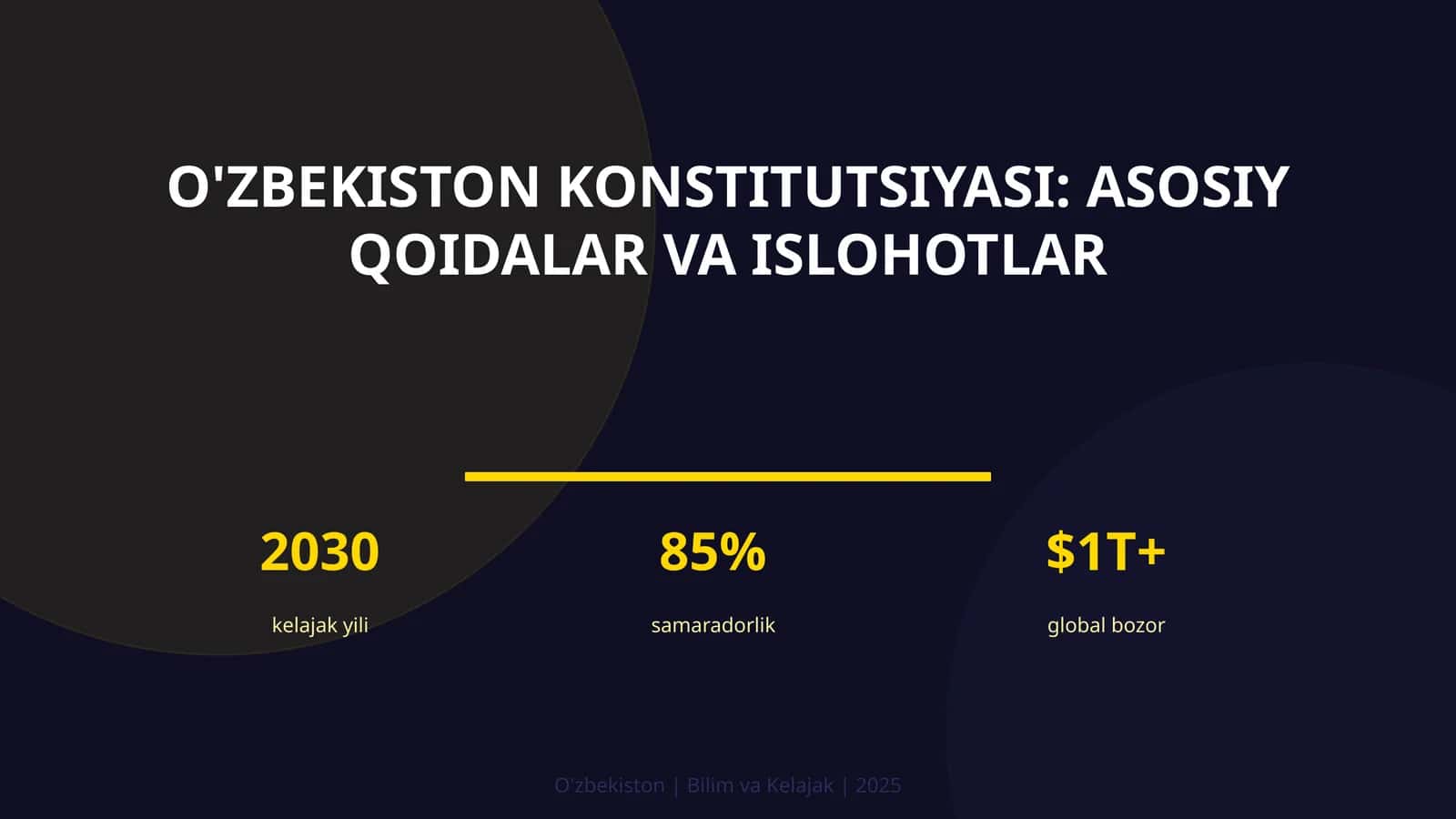 O'zbekiston Konstitutsiyasi: asosiy qoidalar va islohotlar 1