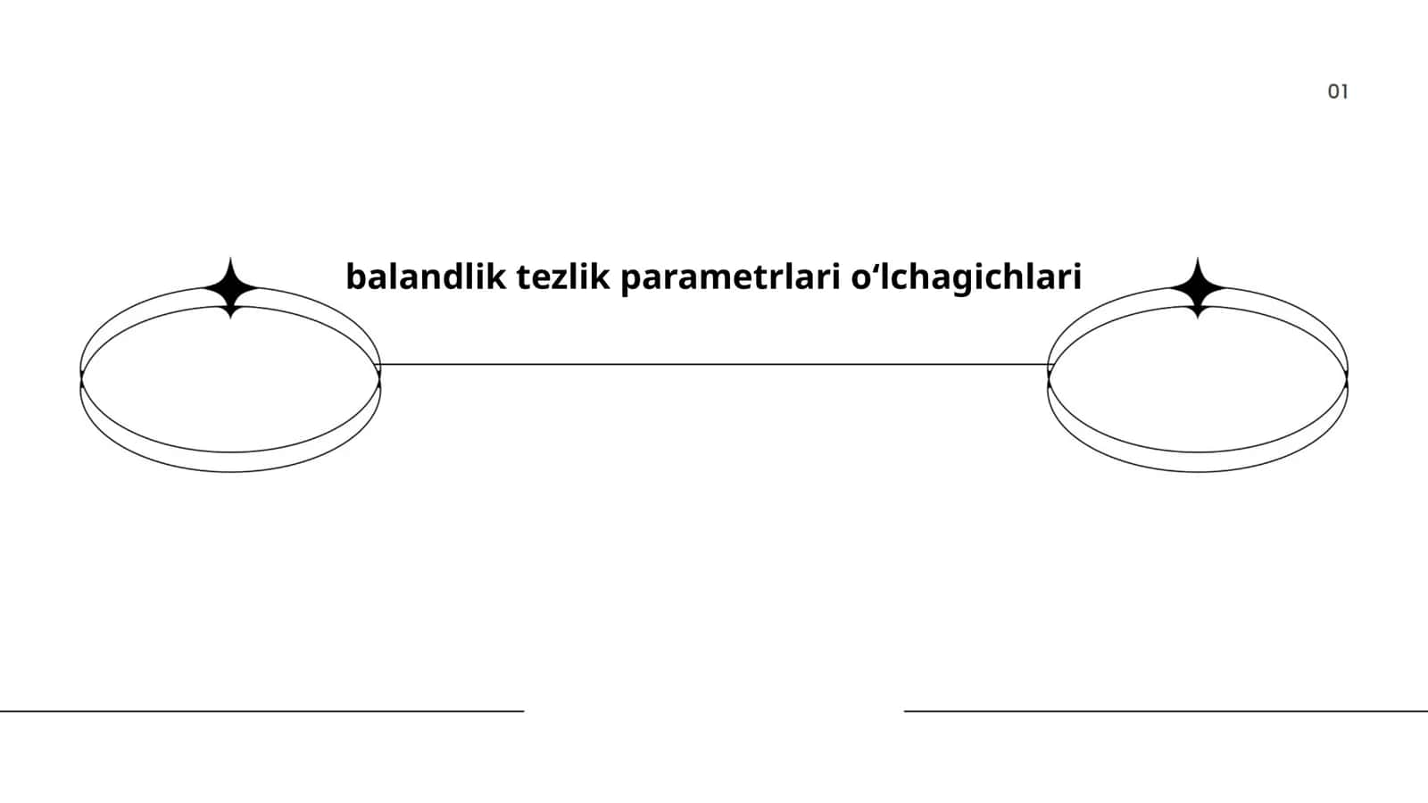 Balandlik Tezlik Oʻlchagichlari 1