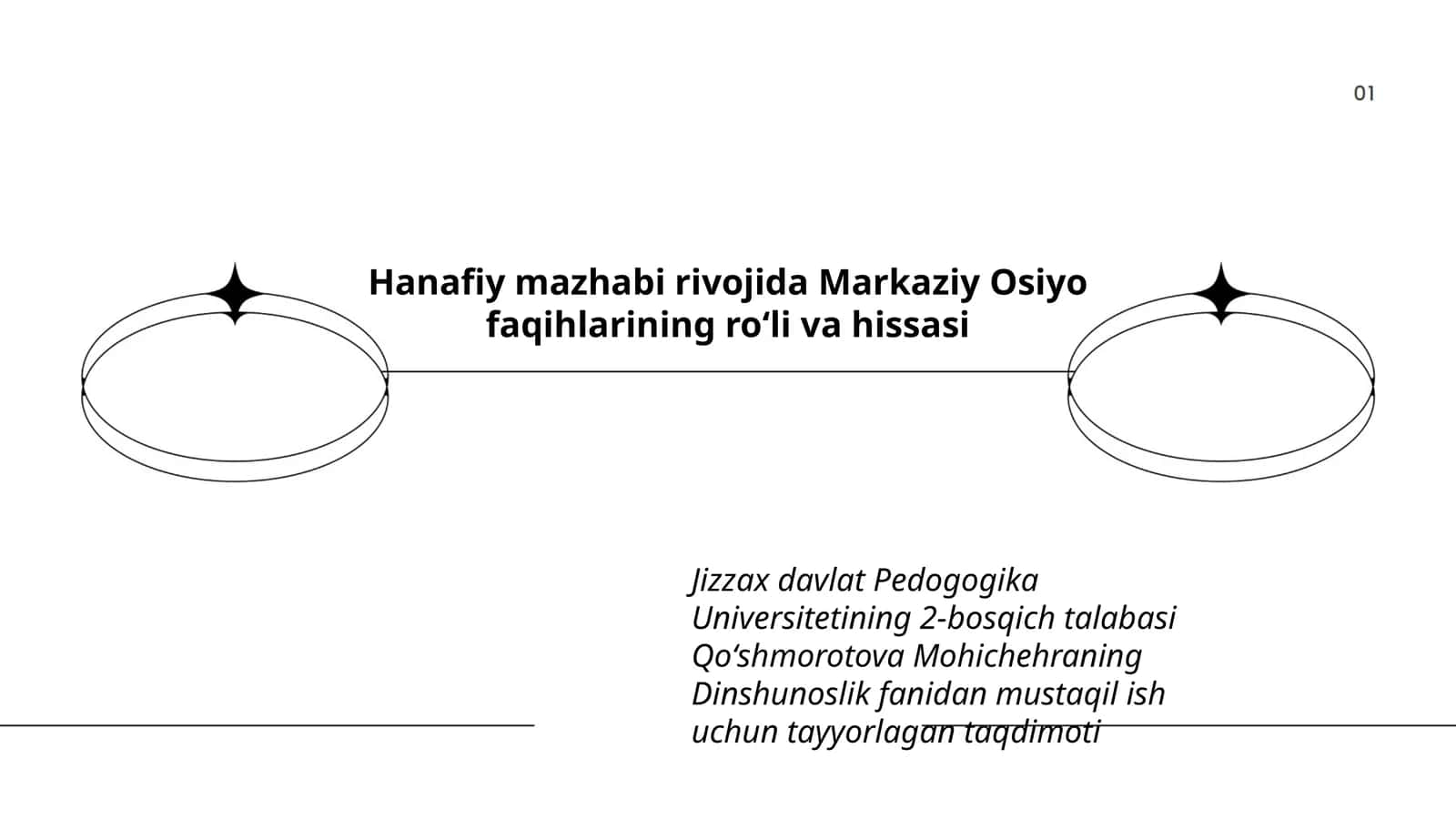 Hanafiy mazhabi rivojida Markaziy Osiyo faqihlarining roʻli va hissasi 1