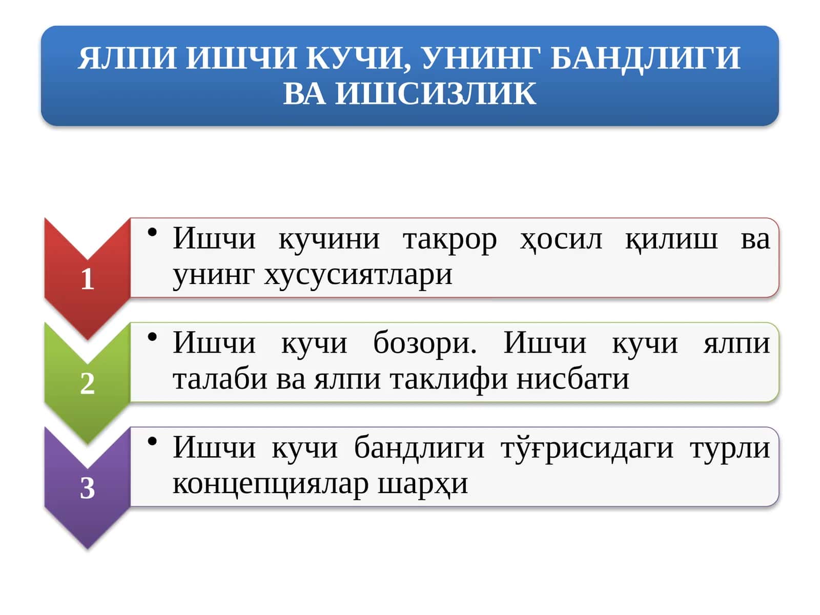 Иш чақириш 1