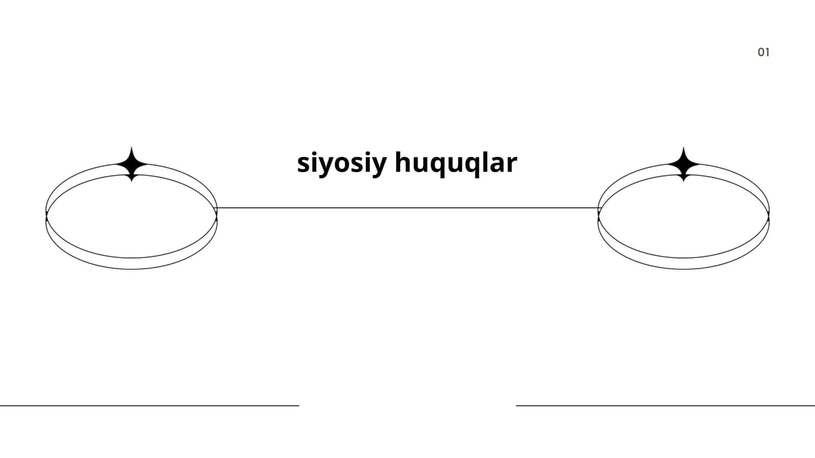 Siyosiy huquqlar va konstitutsiya 1