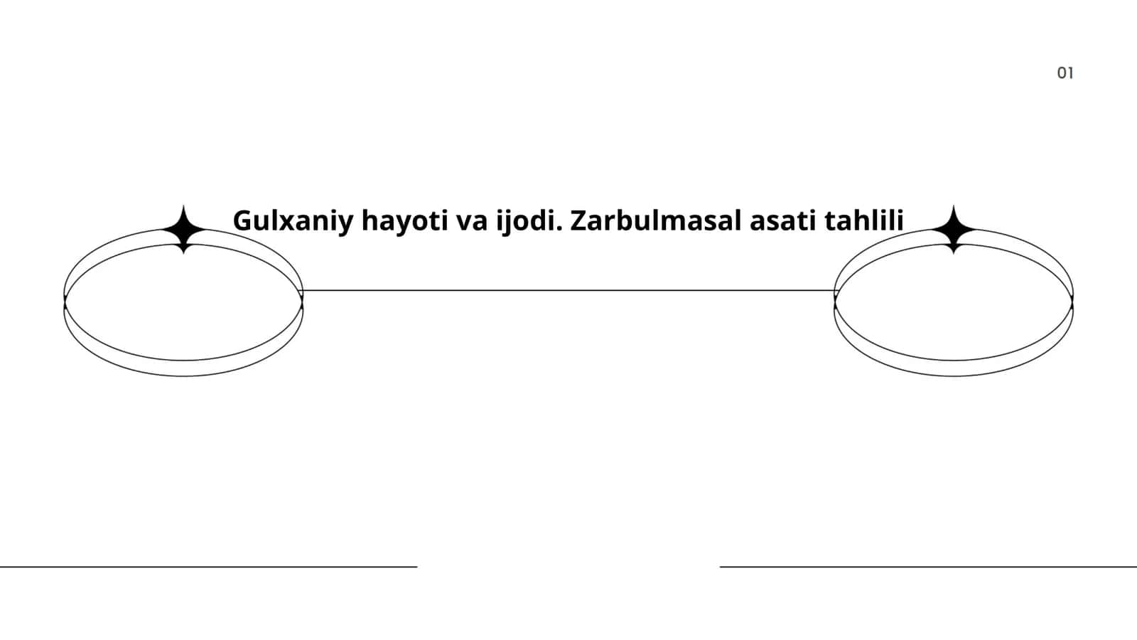 Gulxaniy hayoti va ijodi. Zarbulmasal asati tahlili 1