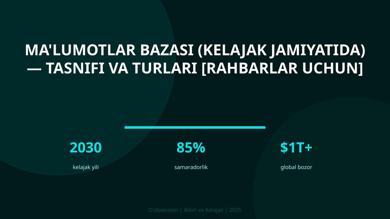 Ma'lumotlar bazasi (kelajak jamiyatida) — tasnifi va turlari [rahbarlar uchun] 1