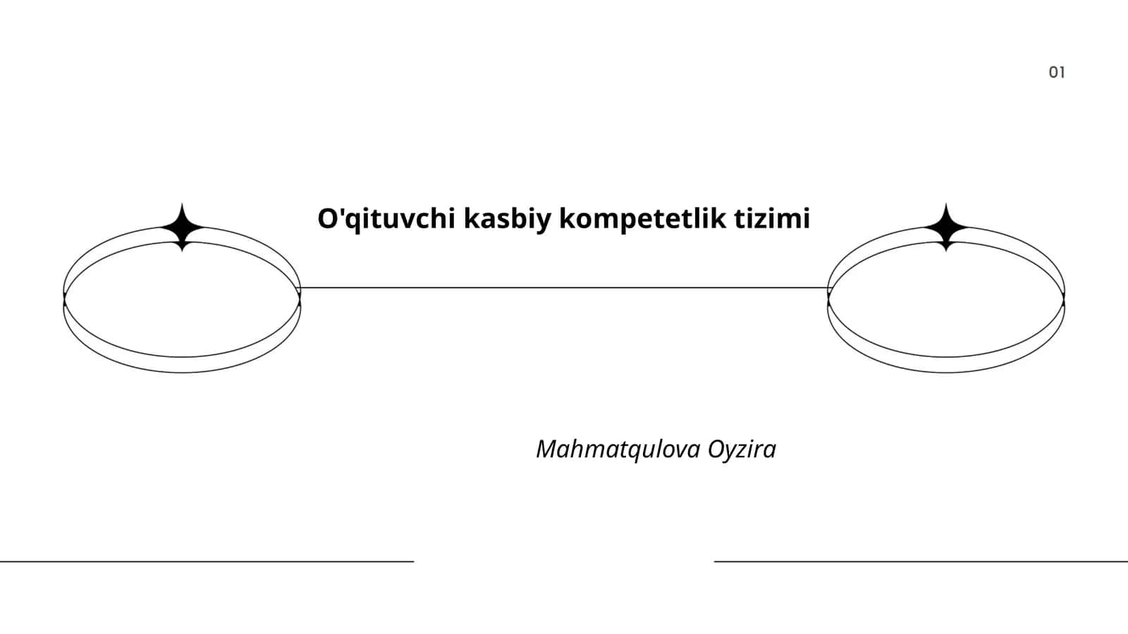 O'qituvchi kasbiy kompetetlik tizimi 1