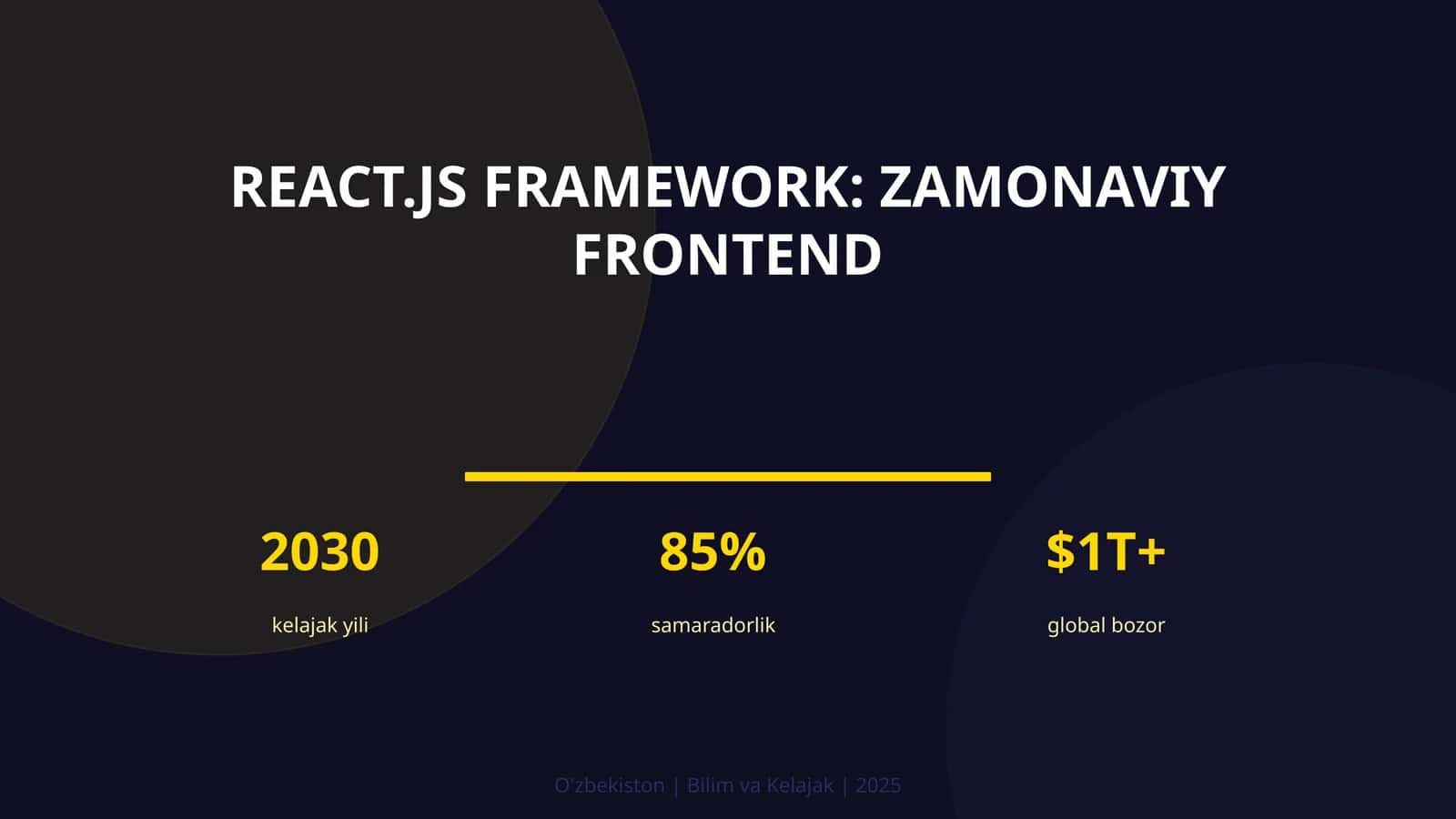 React.js framework: zamonaviy frontend 1