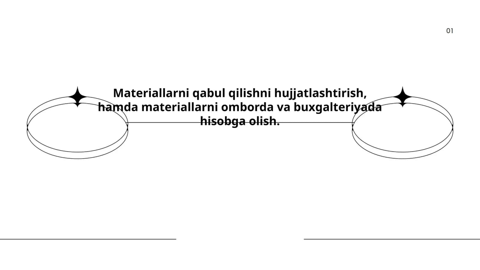 Materiallarni qabul qilishni hujjatlashtirish, hamda materiallarni omborda va buxgalteriyada hisobga olish 1